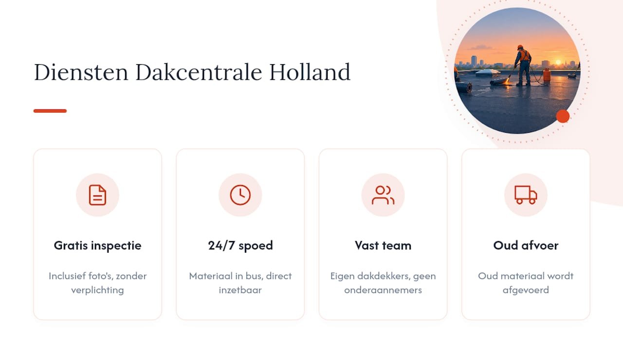 Gratis dakinspectie aanvragen bij Dakcentrale Holland B.V. — overview diagram