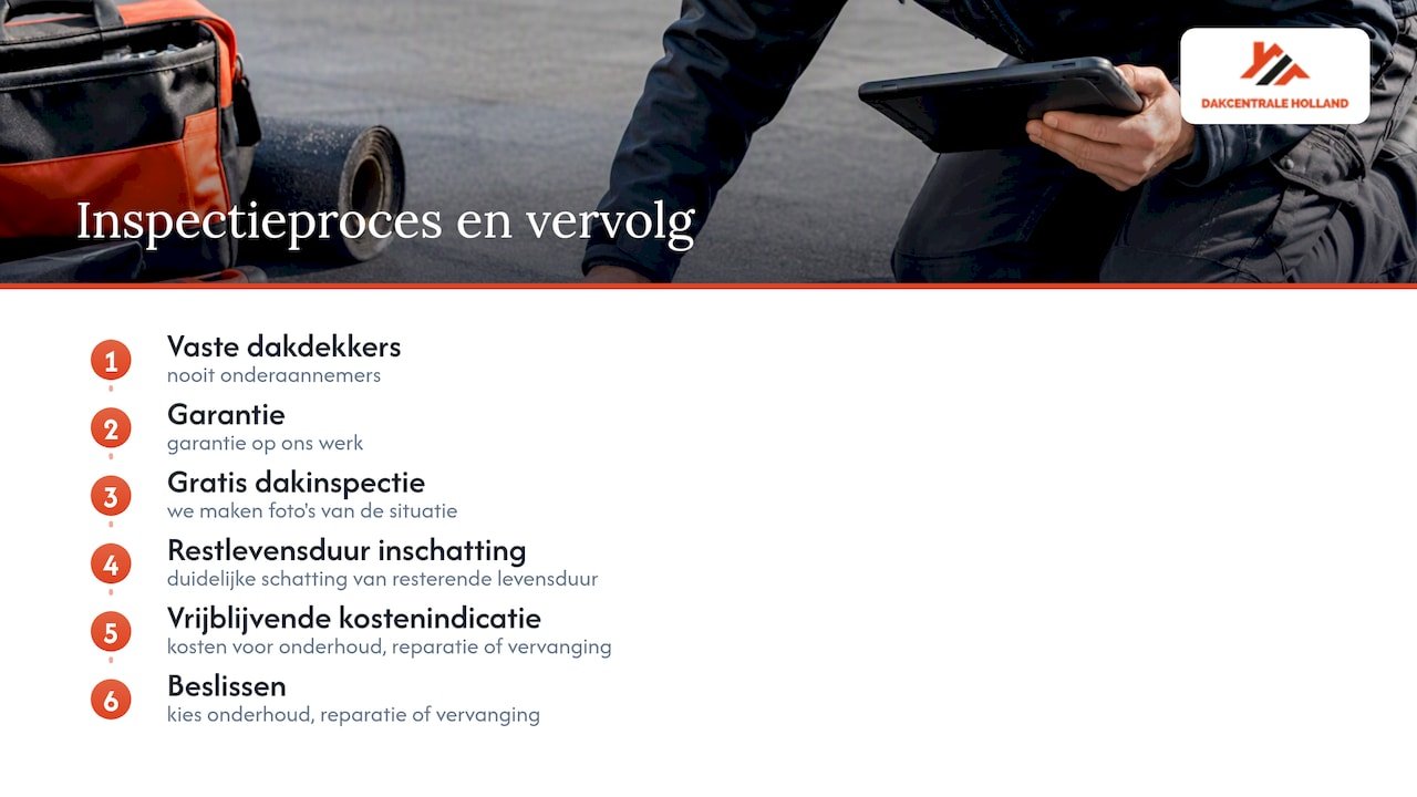 Ervaring en garanties van Dakcentrale Holland B.V. — overview diagram