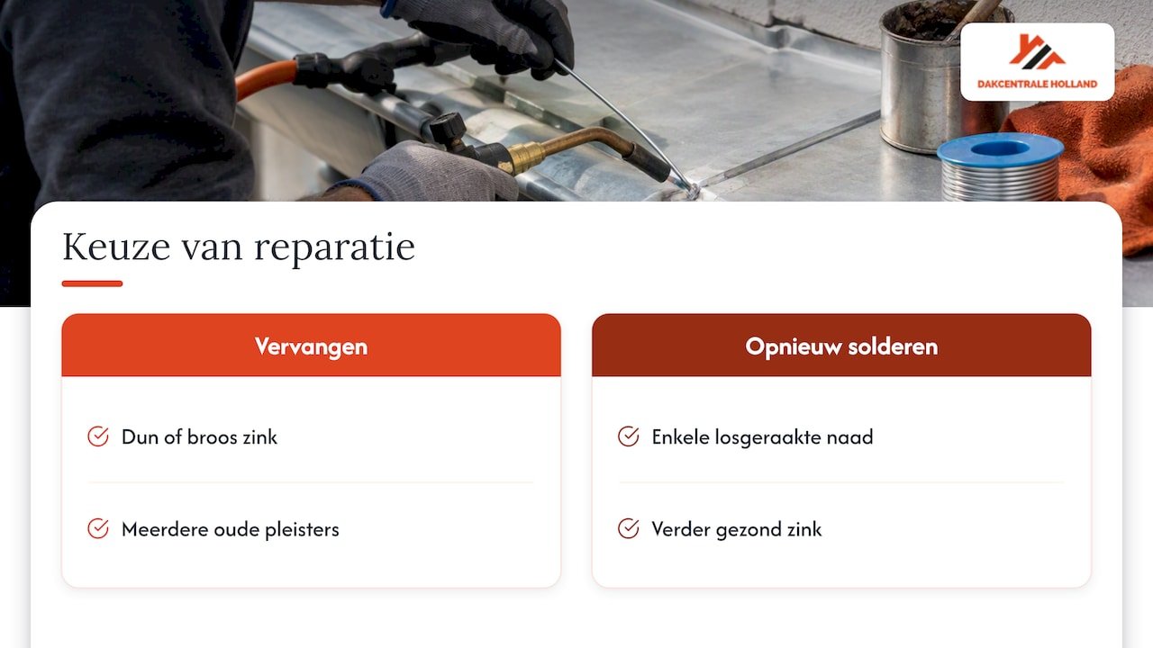 Ervaring van een dakdekker: wanneer wij kiezen voor solderen, EPDM of vervanging — overview diagram